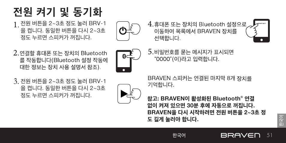 BRAVEN BRV-1 User Manual | Page 51 / 56