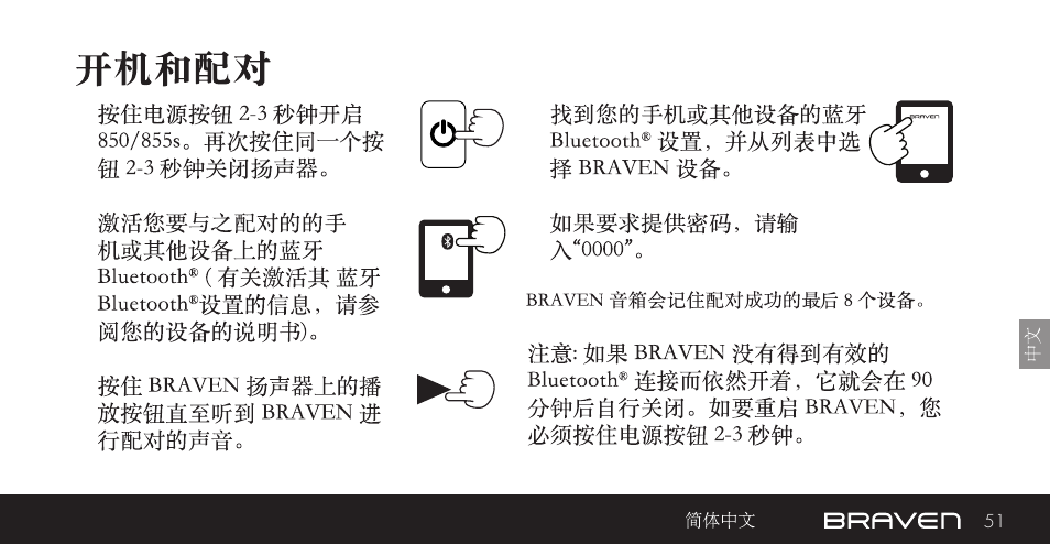 BRAVEN 855S User Manual | Page 51 / 68