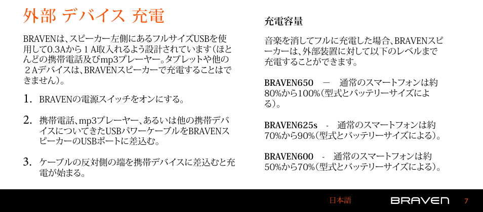 外部 デバイス 充電 | BRAVEN 600 User Manual | Page 91 / 98