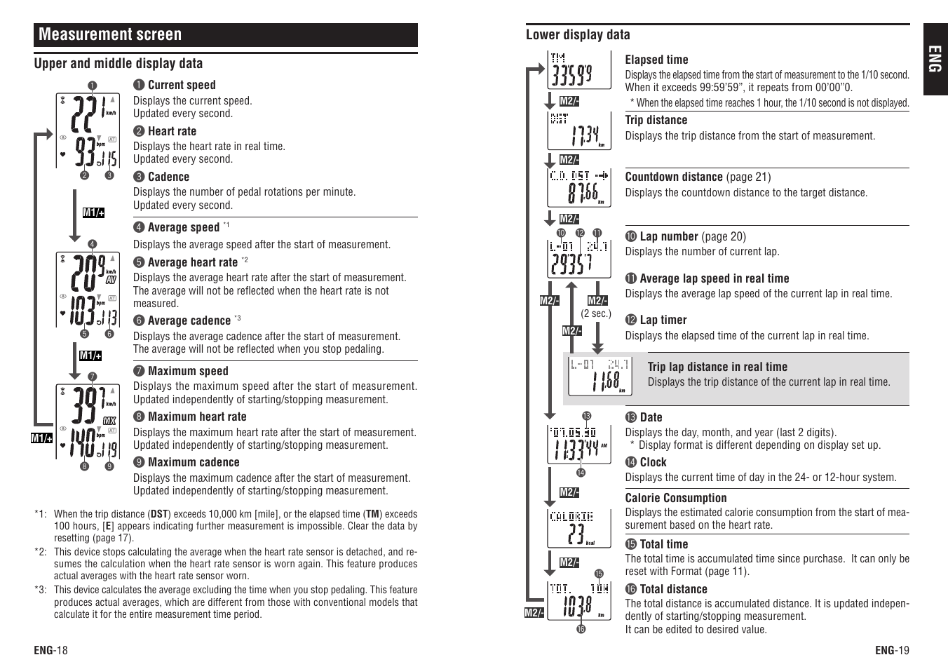 Measurement screen | CatEye CC-TR300TW [V3] User Manual | Page 10 / 23
