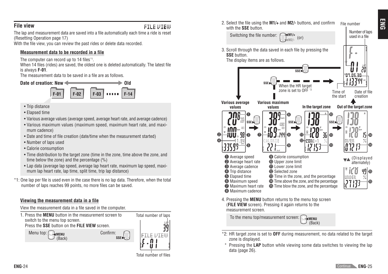 CatEye CC-TR300TW [V3] User Manual | Page 13 / 23
