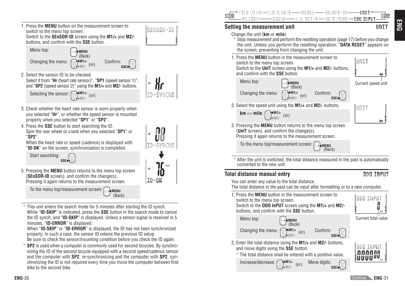 CatEye CC-TR300TW [V3] User Manual | Page 16 / 23