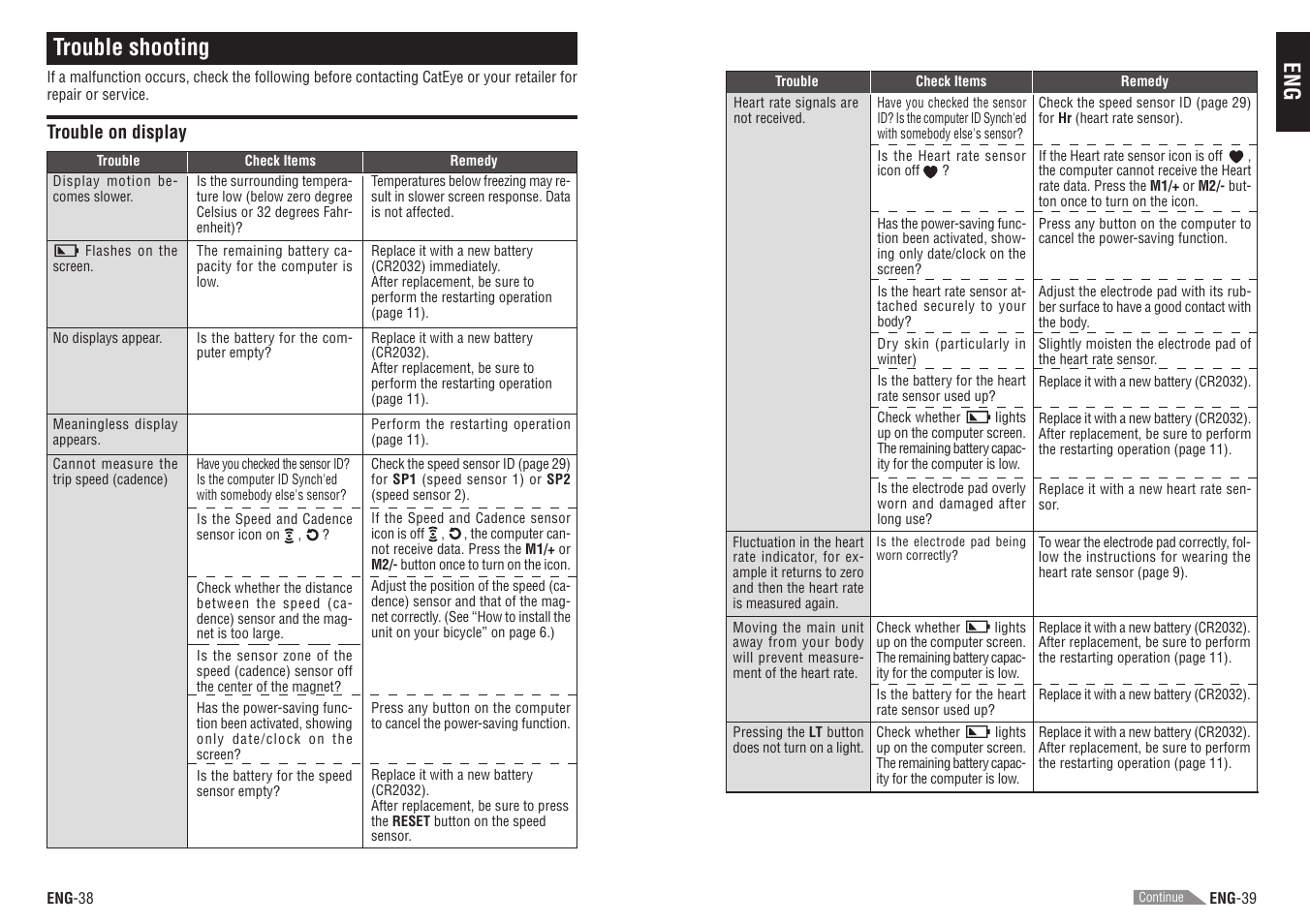 Trouble shooting | CatEye CC-TR300TW [V3] User Manual | Page 20 / 23