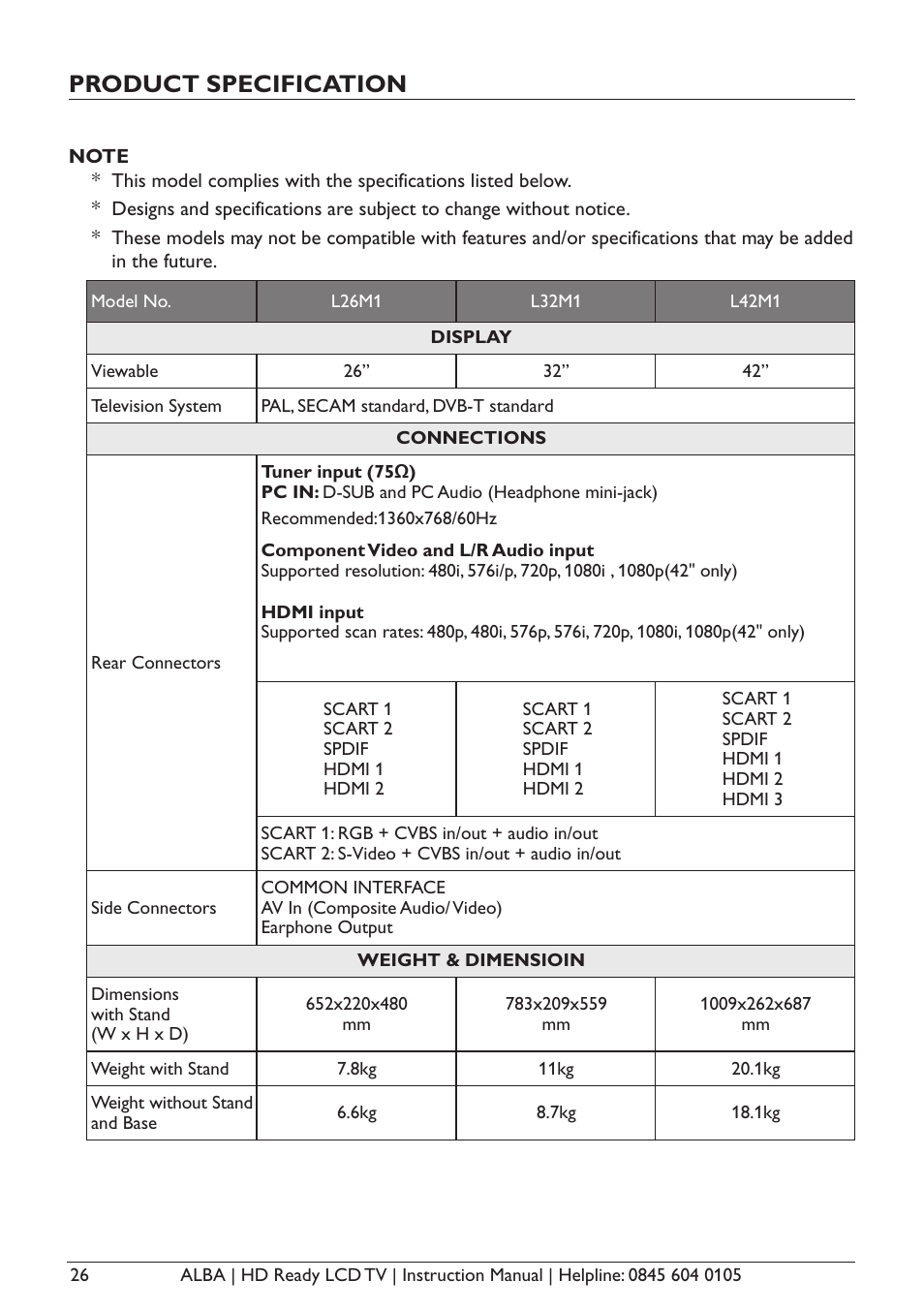 Product specification | Alba L26M1 User Manual | Page 28 / 40