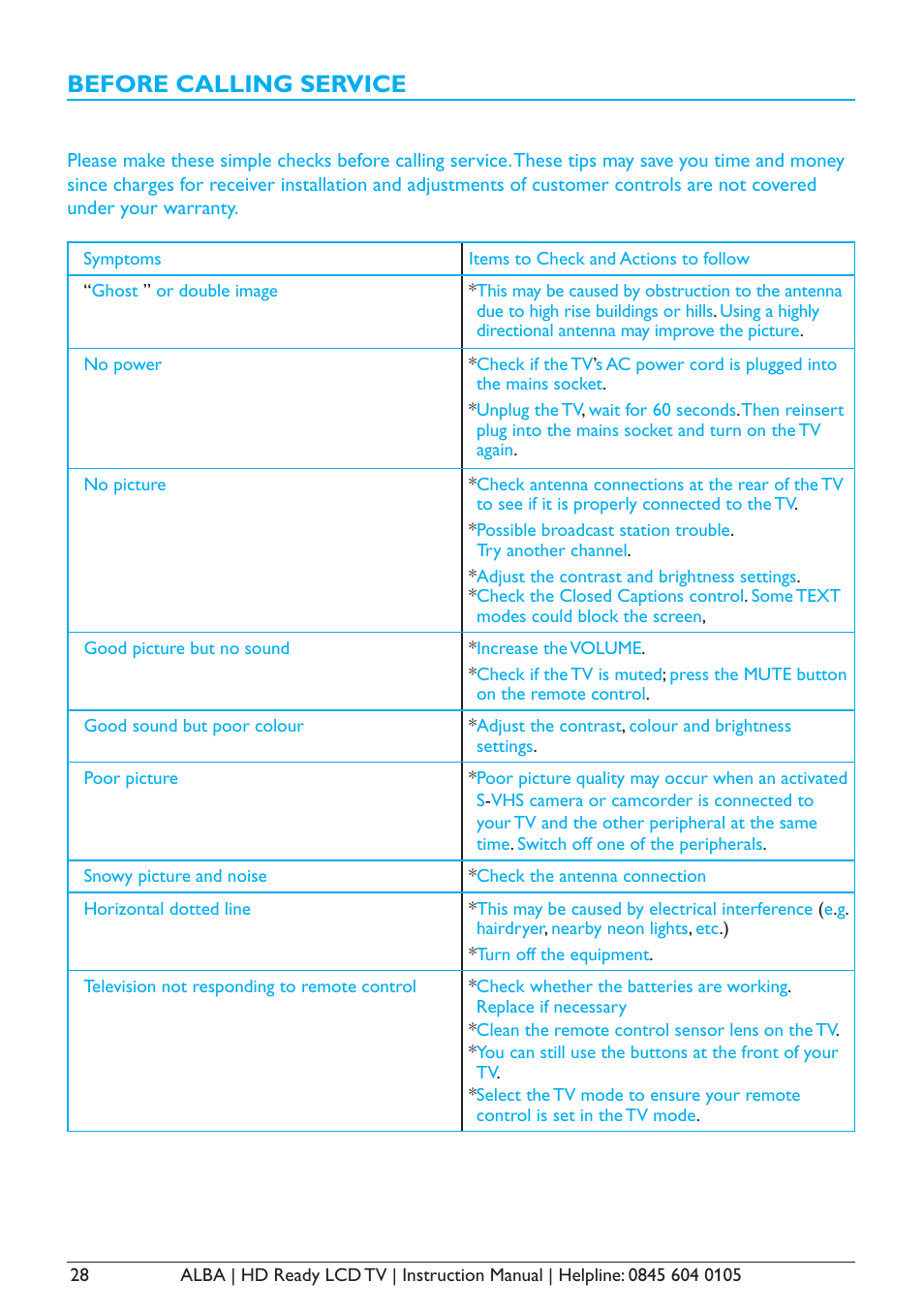 Before calling service | Alba L26M1 User Manual | Page 30 / 40