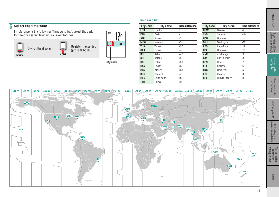 Select the time zone | CatEye CC-GL50 [Stealth 50] User Manual | Page 11 / 41