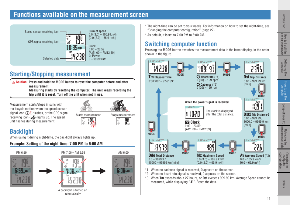 Functions available on the measurement screen, Starting/stopping measurement, Switching computer function | Backlight | CatEye CC-GL50 [Stealth 50] User Manual | Page 15 / 41