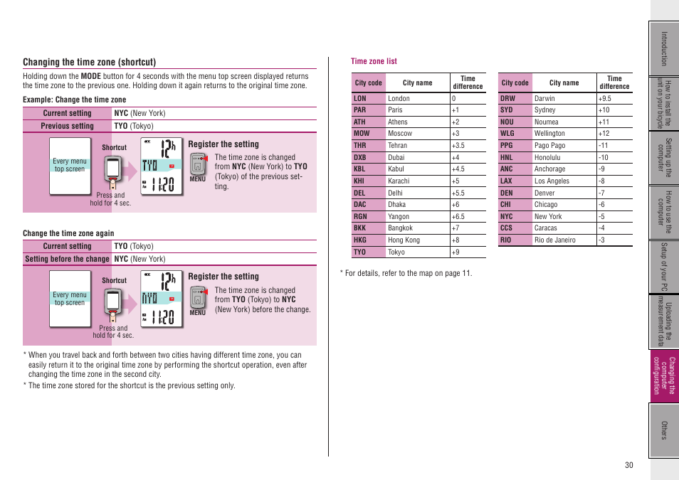 Changing the time zone (shortcut) | CatEye CC-GL50 [Stealth 50] User Manual | Page 30 / 41