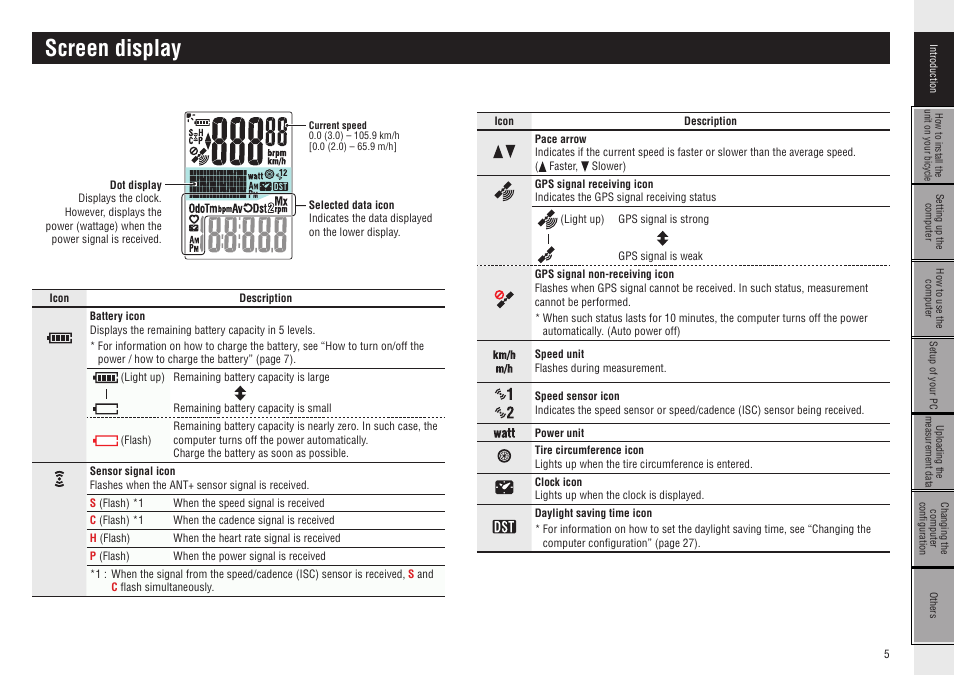 Screen display | CatEye CC-GL50 [Stealth 50] User Manual | Page 5 / 41