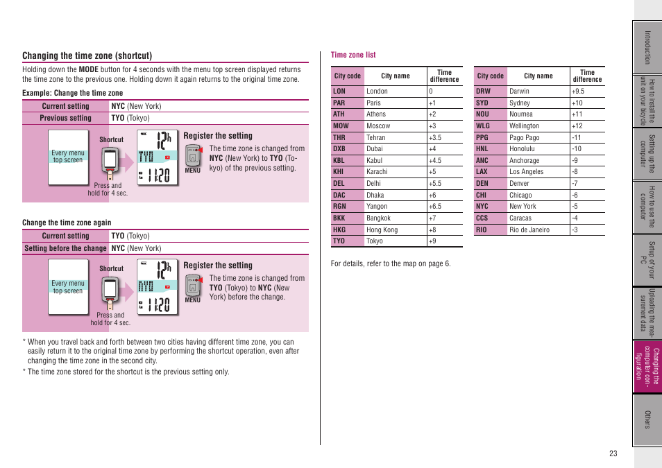 Changing the time zone (shortcut) | CatEye CC-GL10 [Stealth 10] User Manual | Page 23 / 28