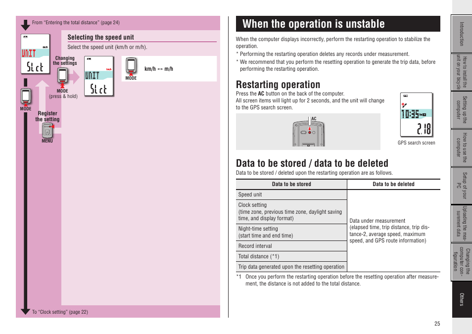 Selecting the speed unit, When the operation is unstable, Restarting operation | Data to be stored / data to be deleted, Others | CatEye CC-GL10 [Stealth 10] User Manual | Page 25 / 28
