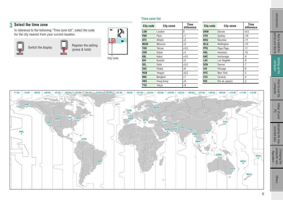 Select the time zone | CatEye CC-GL10 [Stealth 10] User Manual | Page 6 / 28