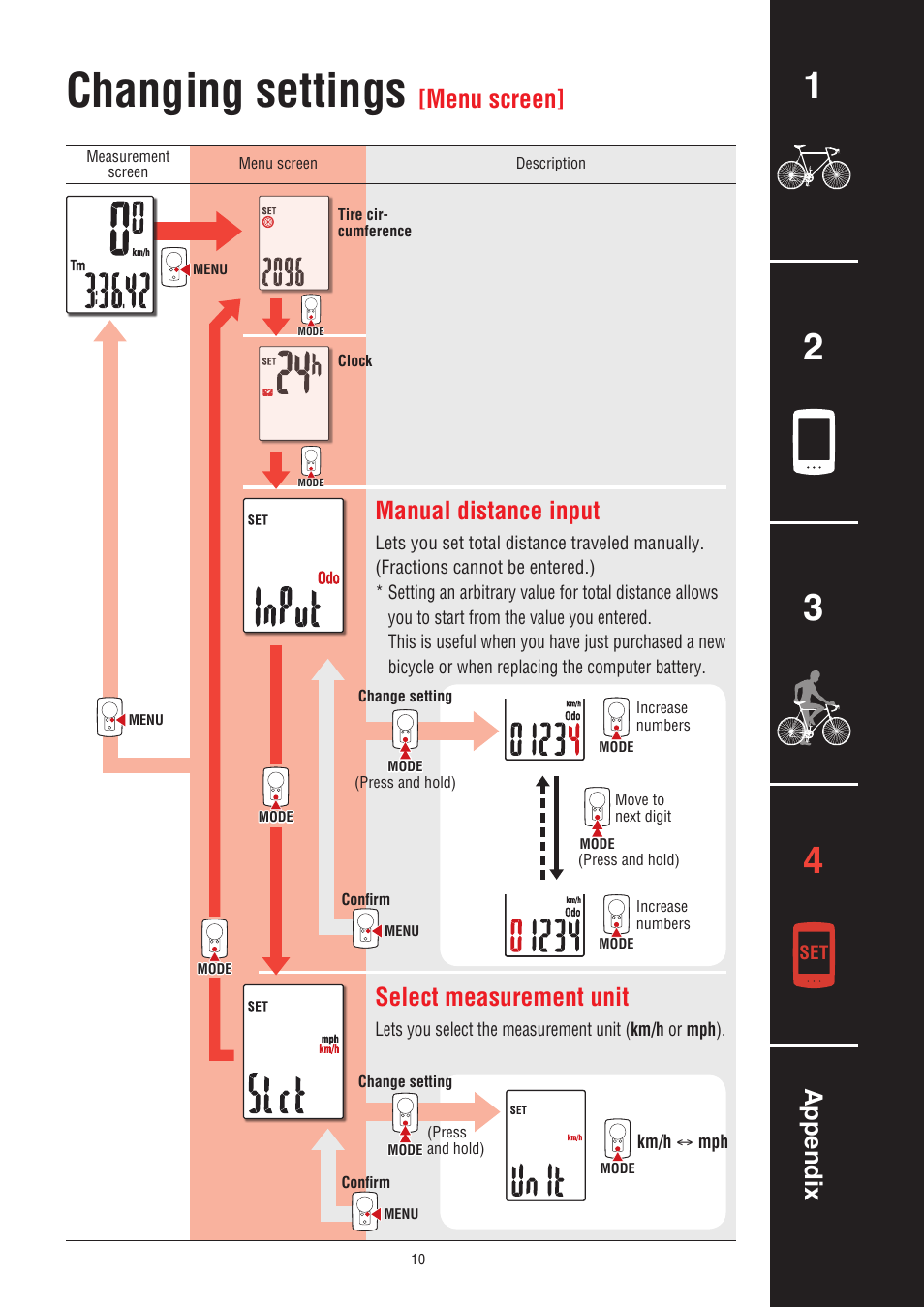 Changing settings, Appendix, Select measurement unit | Manual distance input, Menu screen | CatEye CC-PA100W [Padrone] User Manual | Page 10 / 13