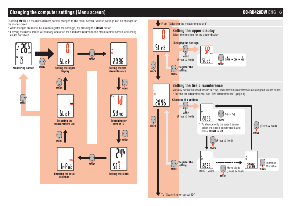 Changing the computer settings [menu screen, Cc-rd420dw eng 6, Setting the upper display | Setting the tire circumference | CatEye CC-RD420DW [Strada Digital Wireless] User Manual | Page 6 / 9