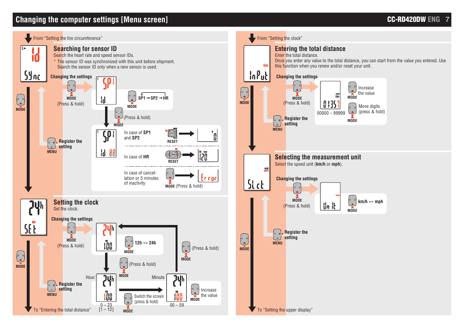 Changing the computer settings [menu screen, Cc-rd420dw eng 7, Searching for sensor id | Setting the clock, Entering the total distance, Selecting the measurement unit | CatEye CC-RD420DW [Strada Digital Wireless] User Manual | Page 7 / 9