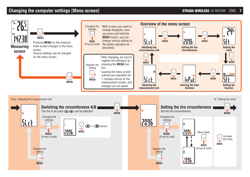 Changing the computer settings [menu screen, Measuring screen, Switching the circumference a/b | Setting the tire circumference, Overview of the menu screen | CatEye CC-RD310W [Strada Wireless] User Manual | Page 7 / 11