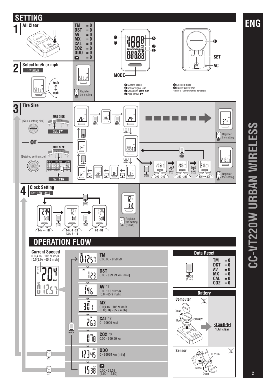 Cc-vt220w urban wireless, Operation flow, Setting or | Current speeed, Tire size, All clear select km/h or mph, Clock setting, Battery, Setting, Mode set ac | CatEye CC-VT220W [Urban Wireless] User Manual | Page 2 / 3