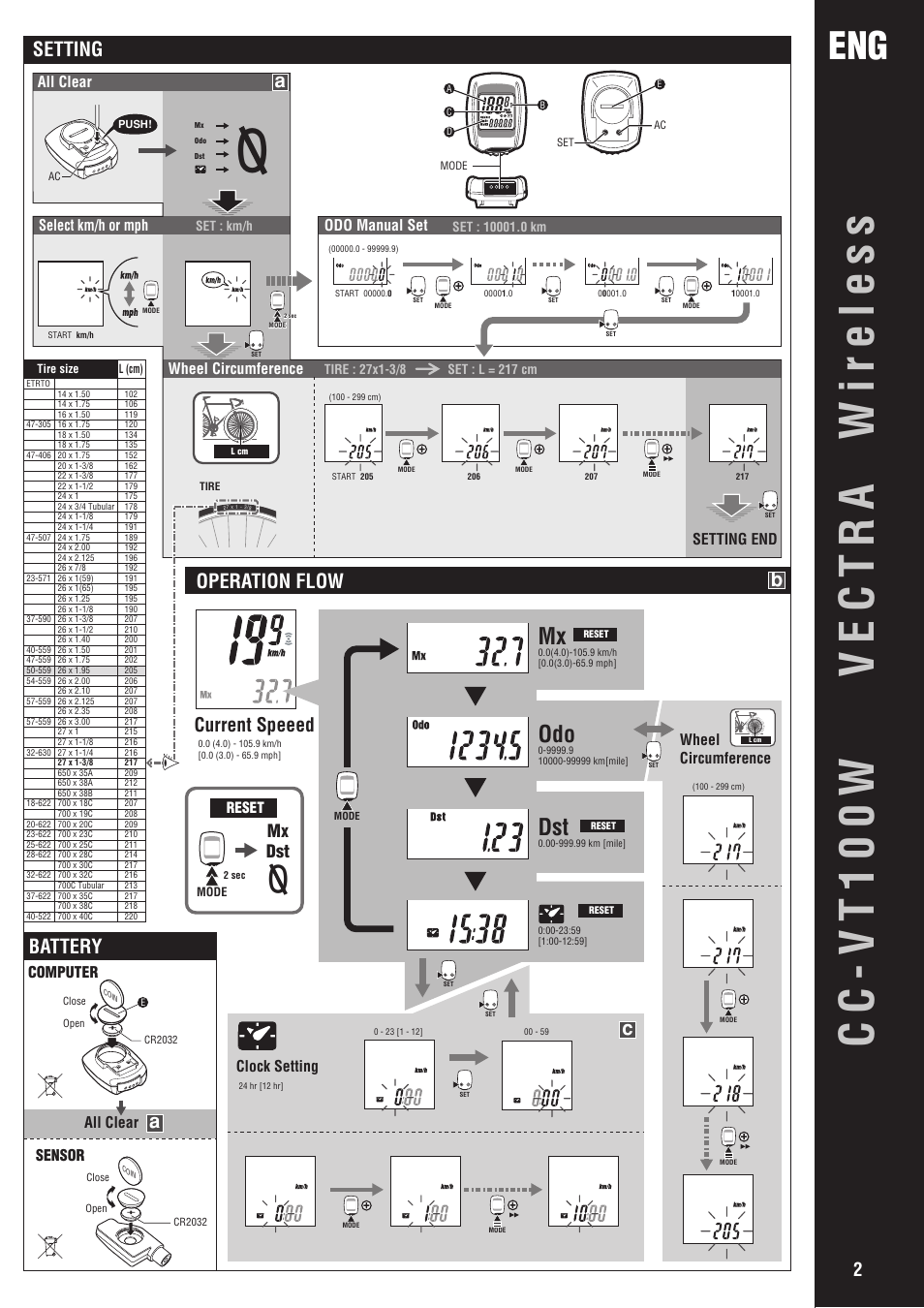 Setting operation flow battery, Ab c, Current speeed | Dst mx | CatEye CC-VT100W [Vectra Wireless] User Manual | Page 2 / 3
