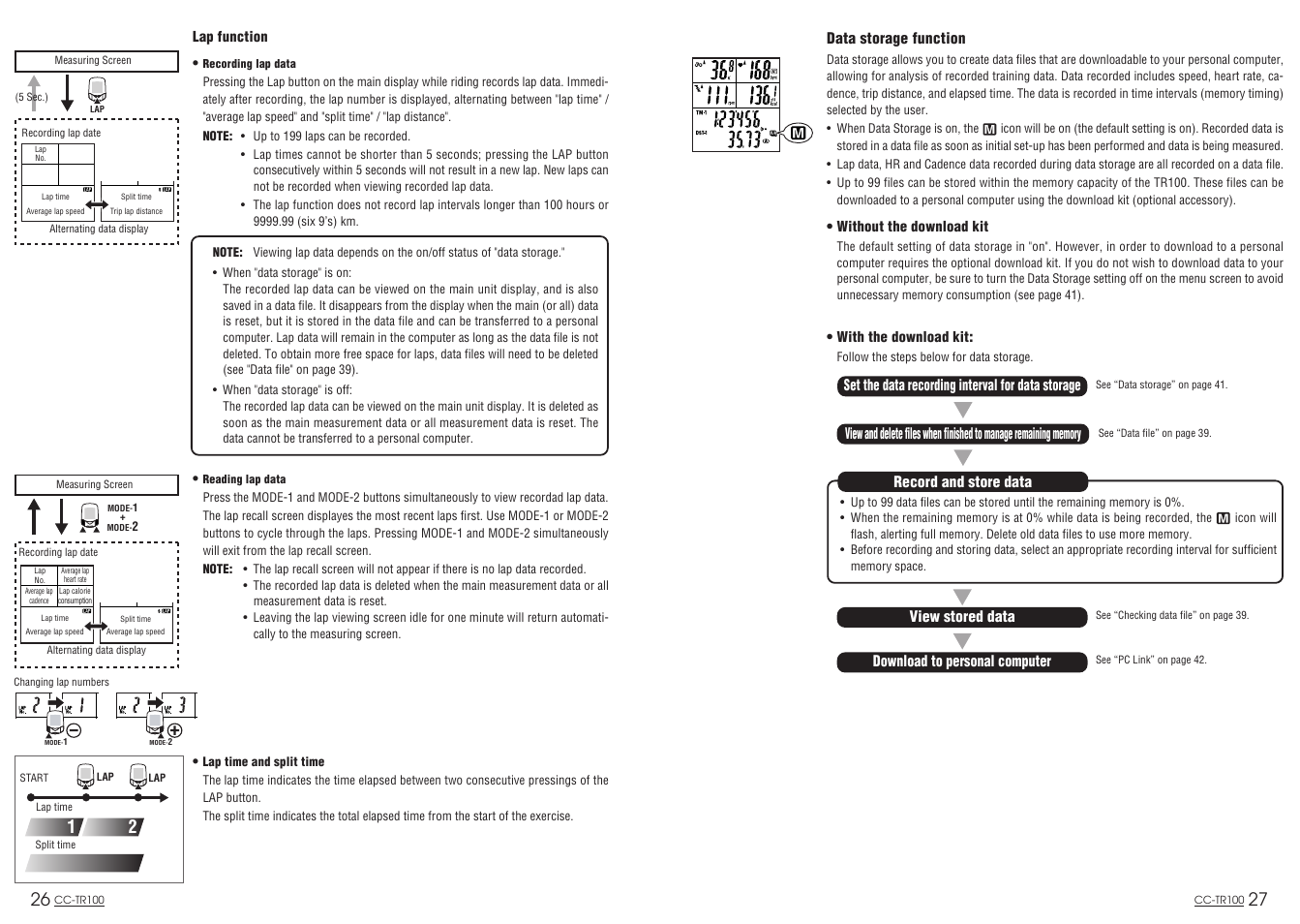 CatEye CC-TR100 User Manual | Page 15 / 28