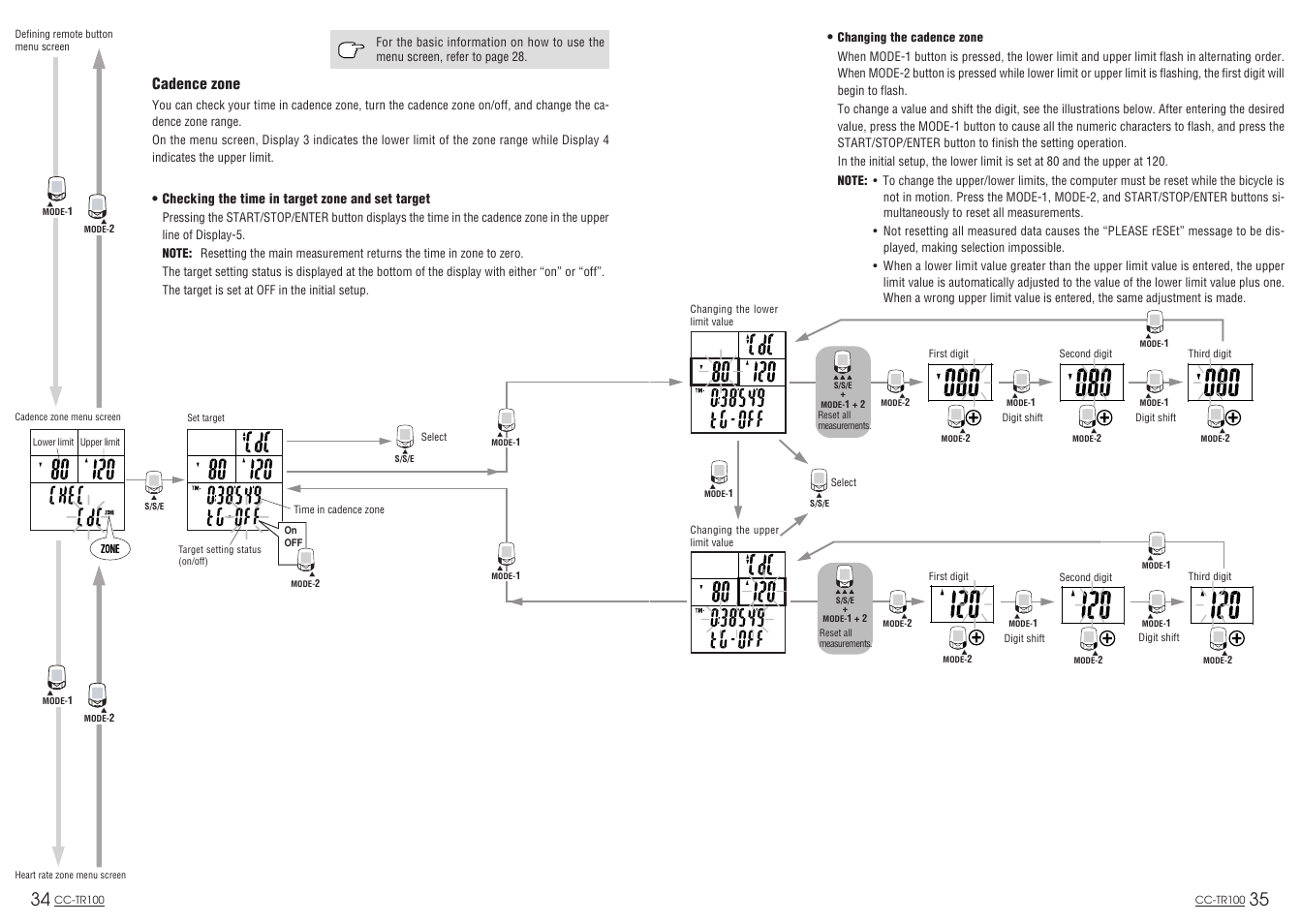 Cadence zone | CatEye CC-TR100 User Manual | Page 19 / 28