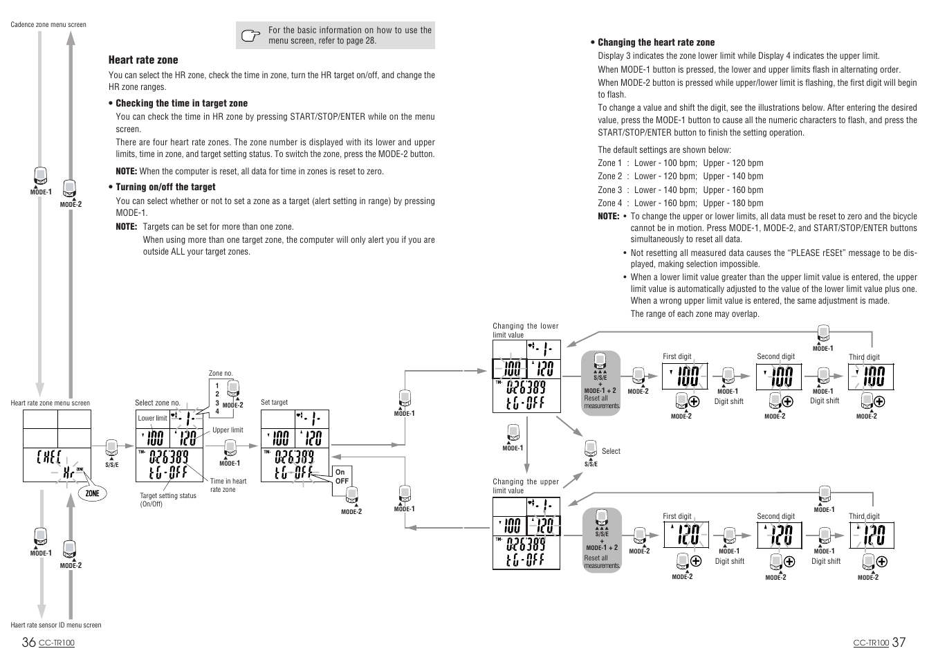 Heart rate zone | CatEye CC-TR100 User Manual | Page 20 / 28