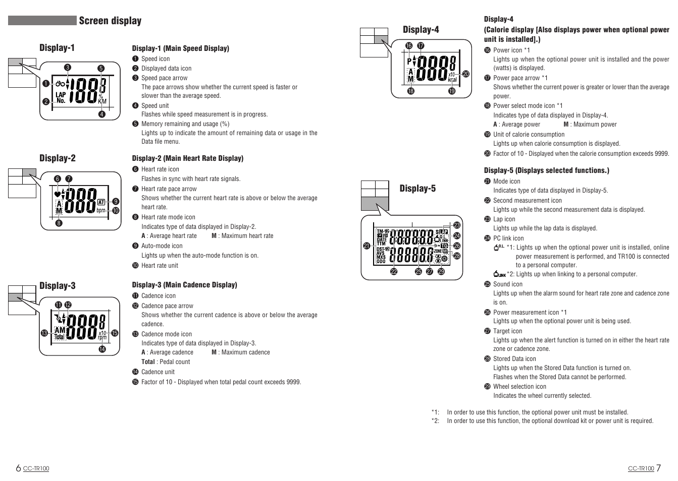 Screen display | CatEye CC-TR100 User Manual | Page 5 / 28