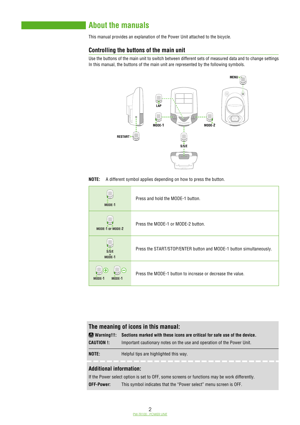 About the manuals, The meaning of icons in this manual, Controlling the buttons of the main unit | Additional information | CatEye PW-TR100 Power Unit User Manual | Page 2 / 69