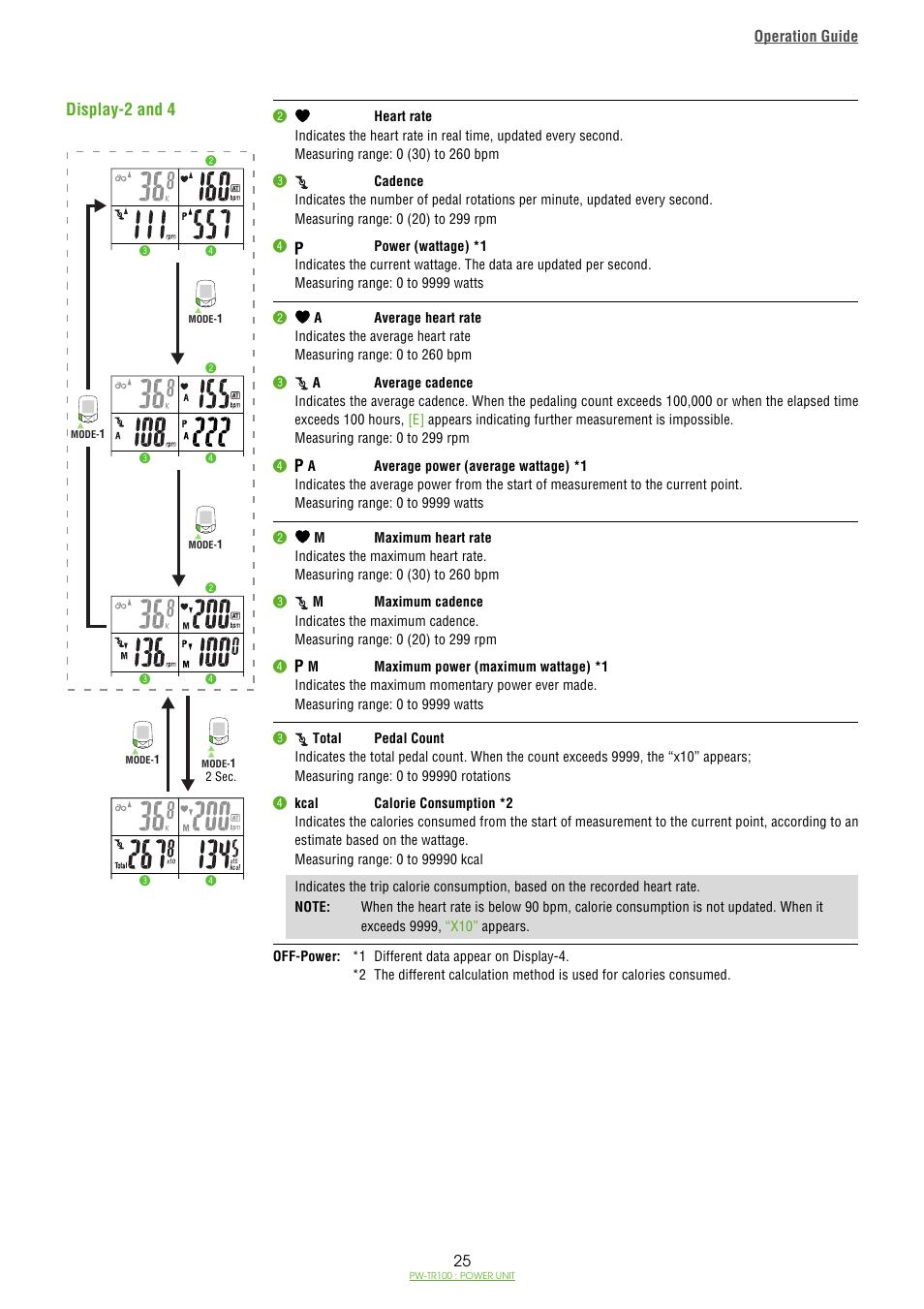 Display-2 and 4 | CatEye PW-TR100 Power Unit User Manual | Page 25 / 69