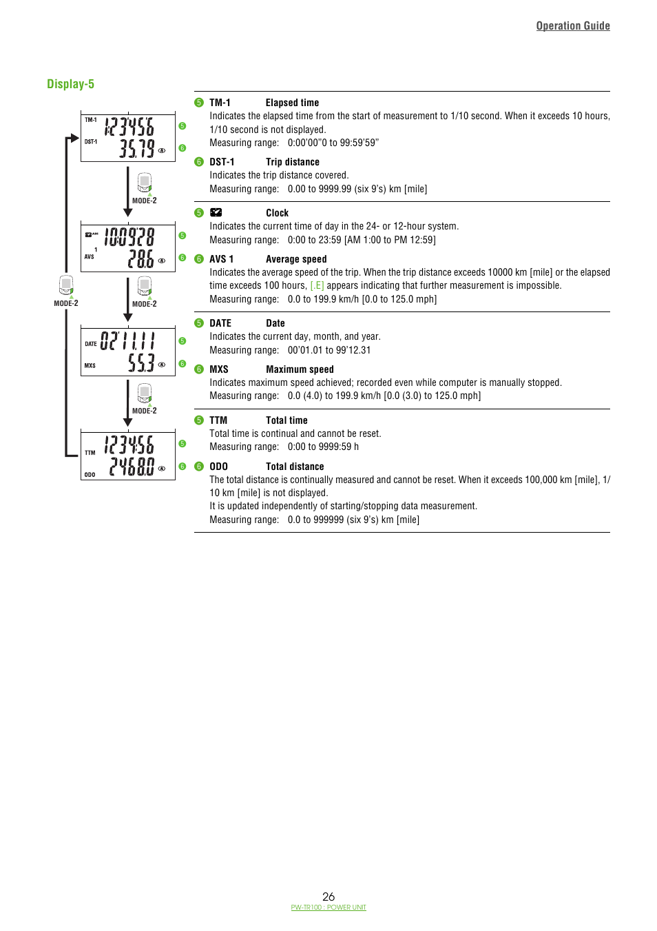 Display-5 | CatEye PW-TR100 Power Unit User Manual | Page 26 / 69