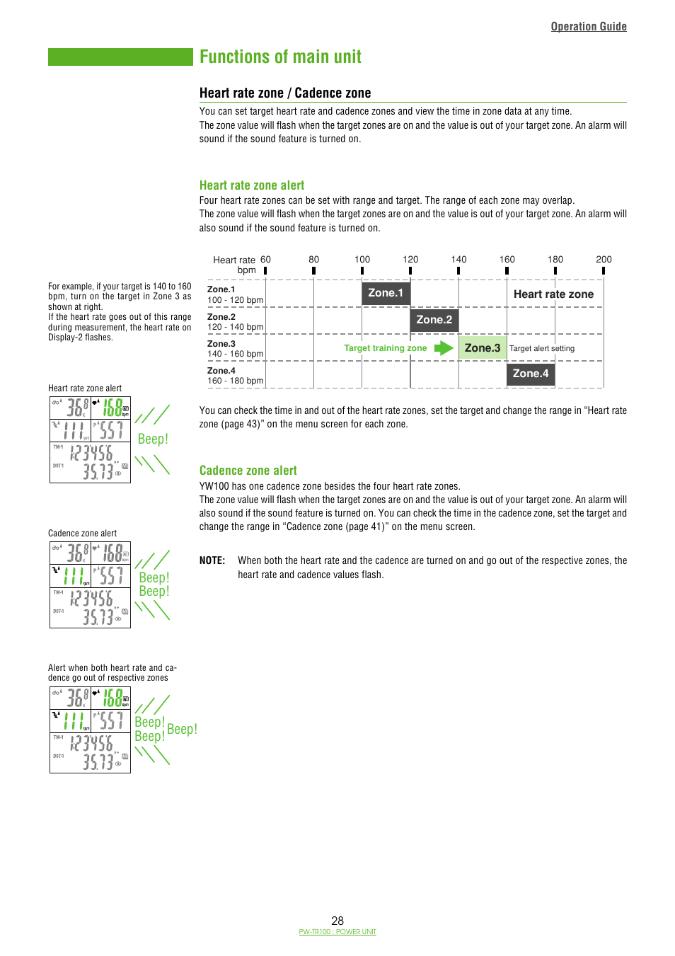 Functions of main unit, Heart rate zone / cadence zone, Beep! beep | Beep! beep! beep! beep | CatEye PW-TR100 Power Unit User Manual | Page 28 / 69