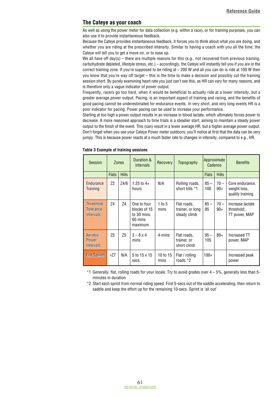 The cateye as your coach | CatEye PW-TR100 Power Unit User Manual | Page 61 / 69