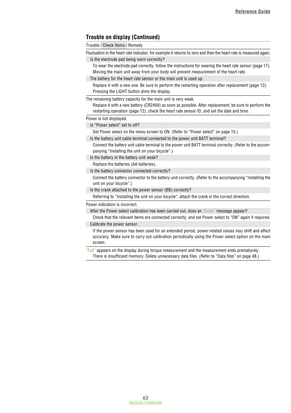 Trouble on display (continued) | CatEye PW-TR100 Power Unit User Manual | Page 63 / 69