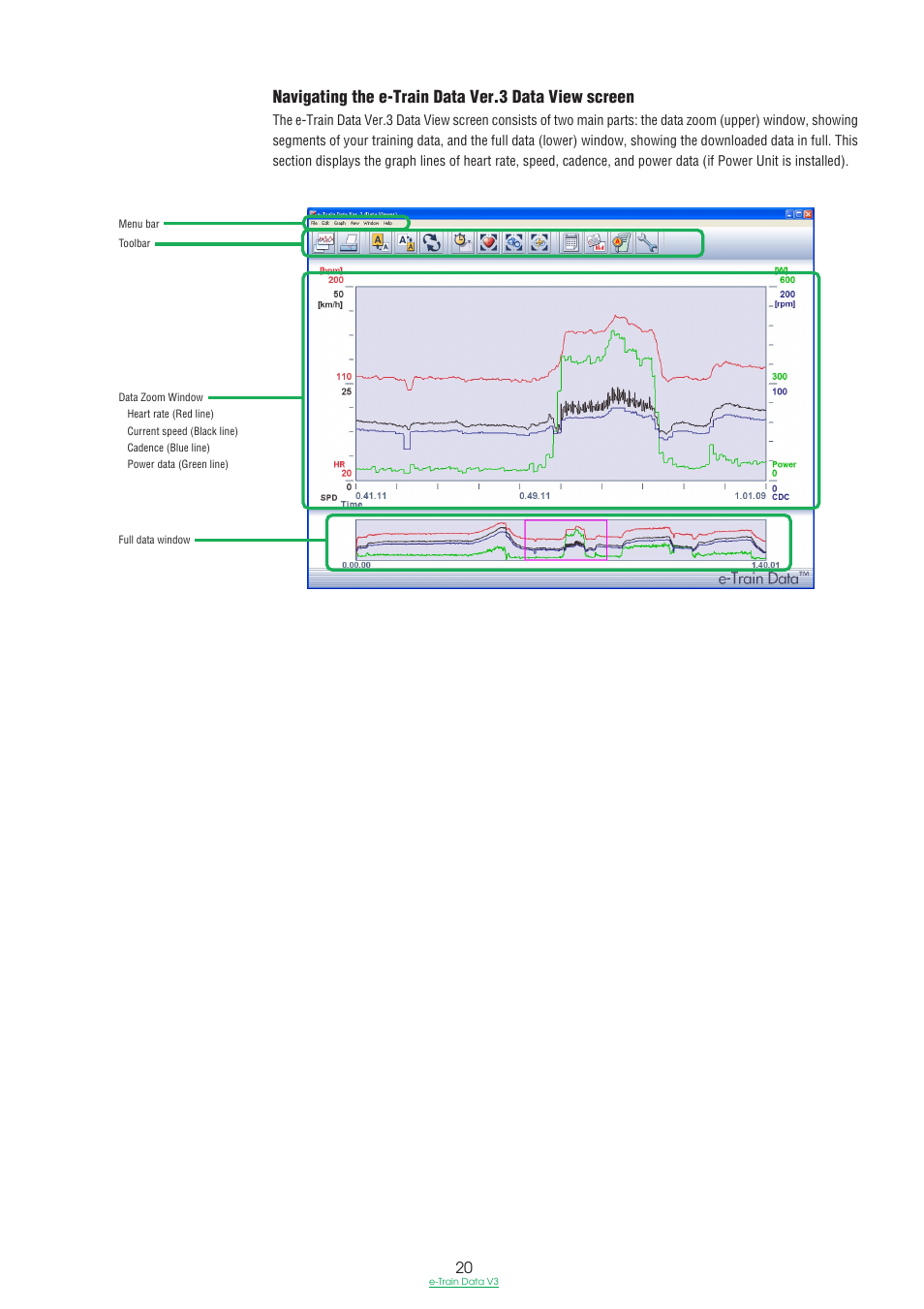 Navigating the e-train data ver.3, Data view screen, Navigating the e-train data ver.3 data view screen | CatEye e-TrainData™ Ver.3 [Power Unit Edition] User Manual | Page 20 / 53