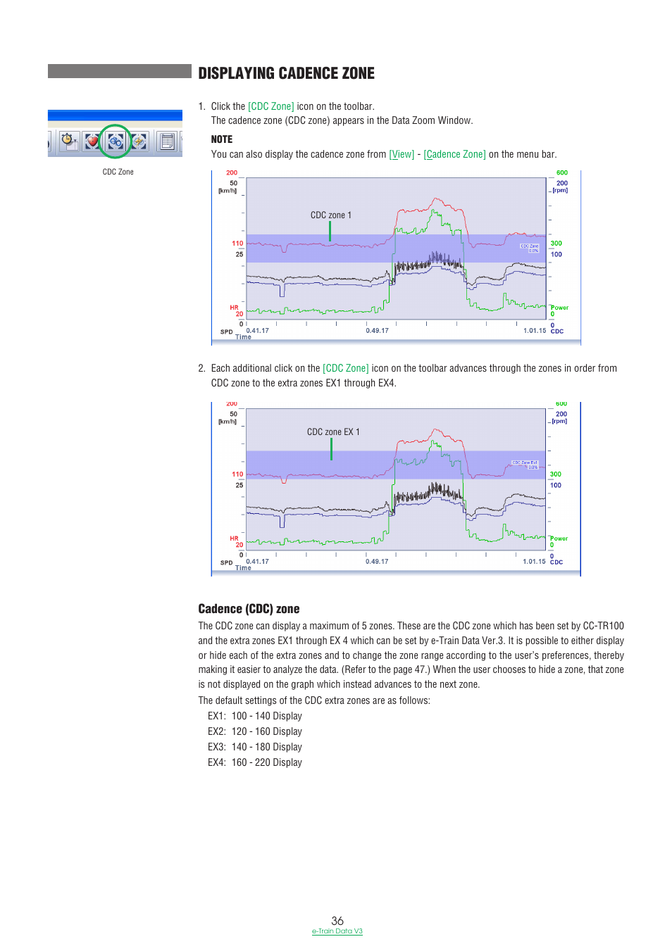 Displaying cadence zone | CatEye e-TrainData™ Ver.3 [Power Unit Edition] User Manual | Page 36 / 53