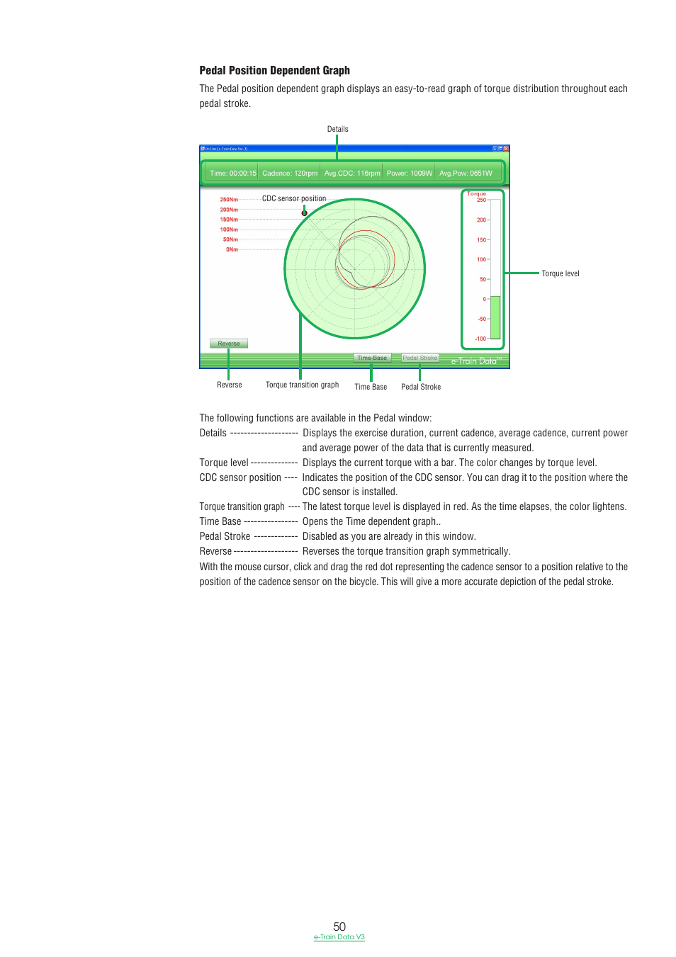 CatEye e-TrainData™ Ver.3 [Power Unit Edition] User Manual | Page 50 / 53