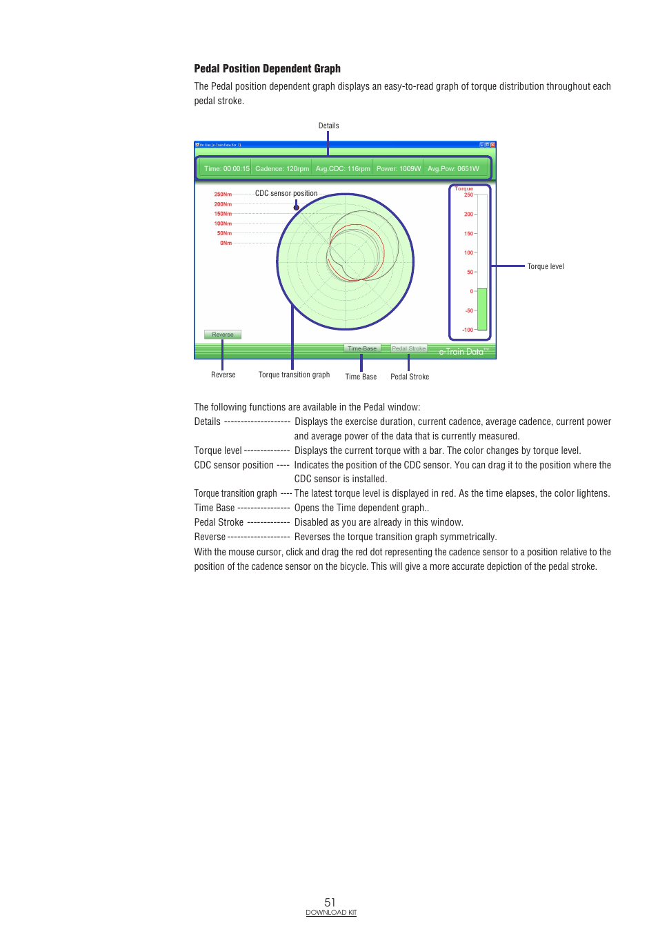 CatEye IF-TR100 Download Kit User Manual | Page 51 / 55