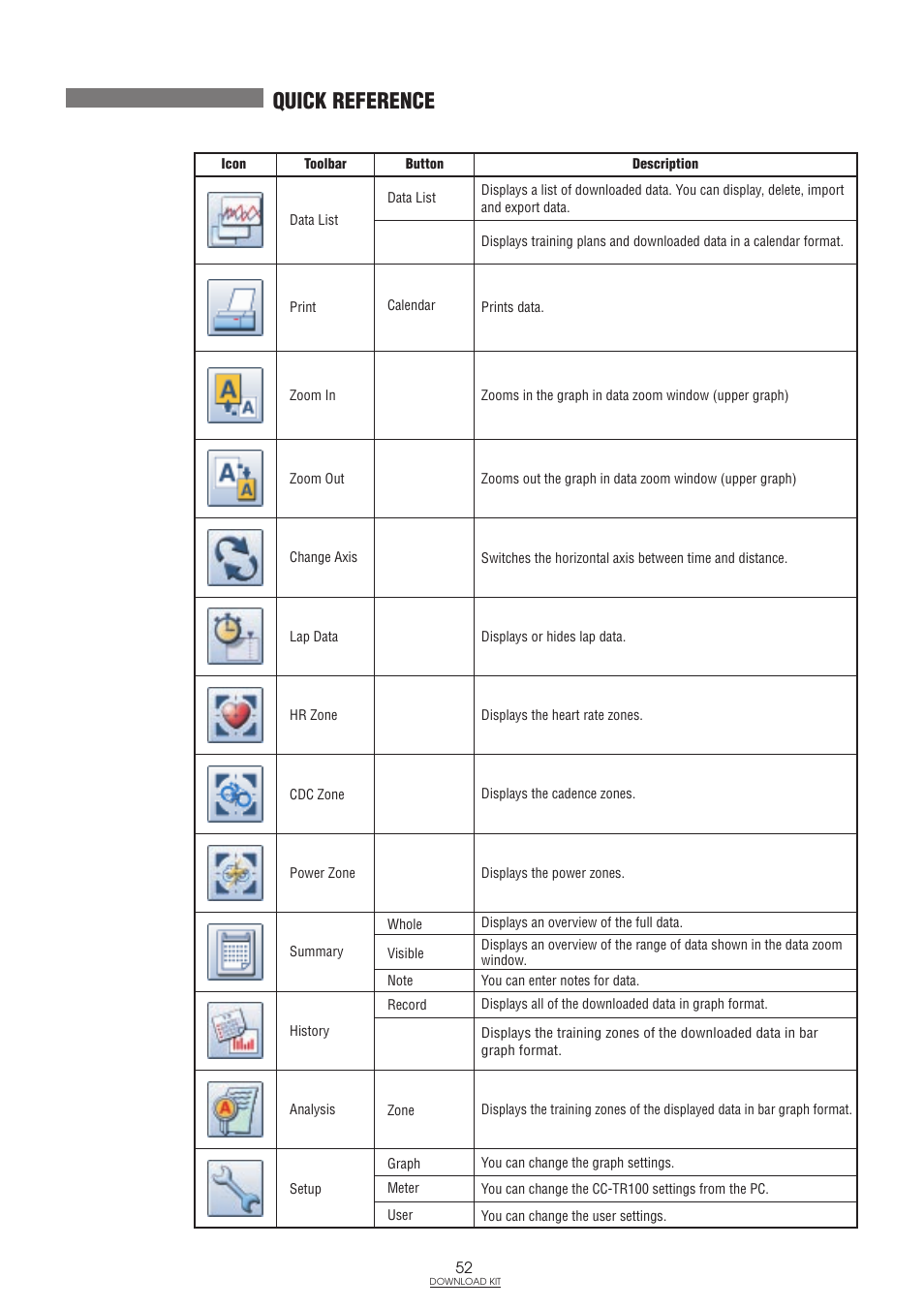 Quick reference | CatEye IF-TR100 Download Kit User Manual | Page 52 / 55