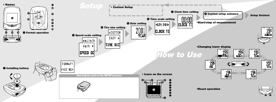 Setup how to use | CatEye OS1.0 User Manual | Page 2 / 2