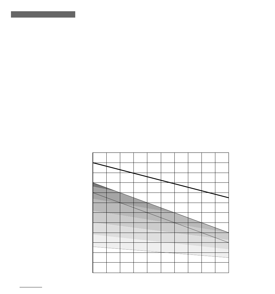 Target zone target zone, Heart rate training, For improving your general fitness | CatEye MSC 3Dx User Manual | Page 24 / 35