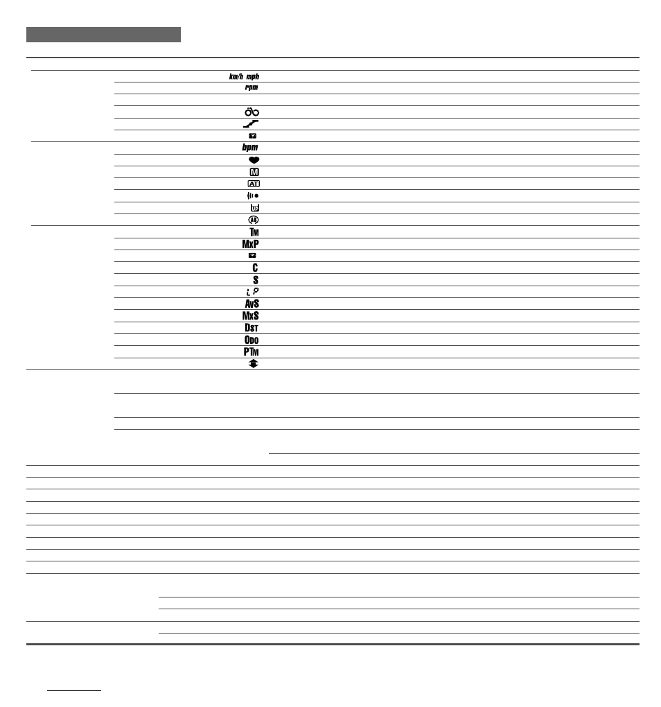 Specifications, Msc-3dx | CatEye MSC 3Dx User Manual | Page 30 / 35