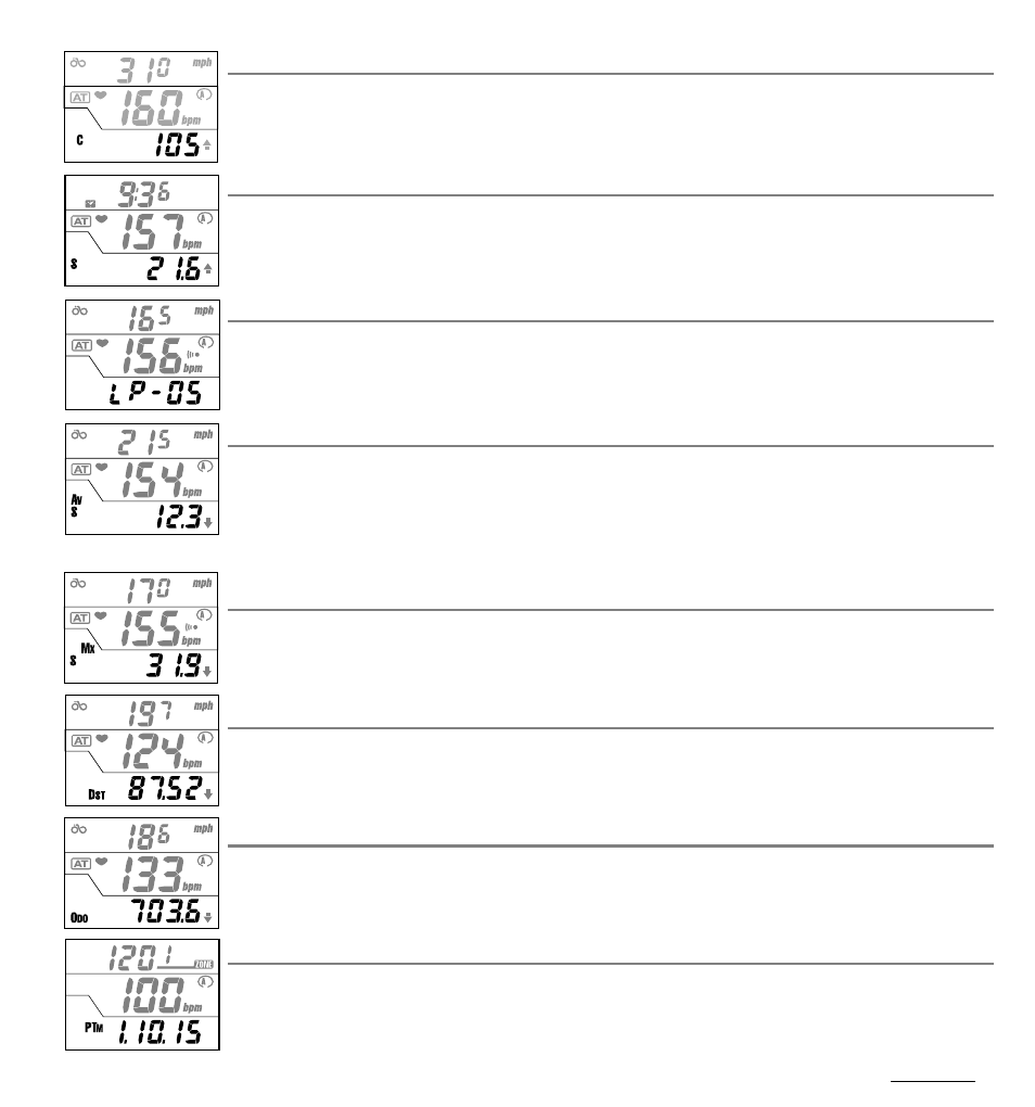 CatEye MSC 3Dx User Manual | Page 9 / 35