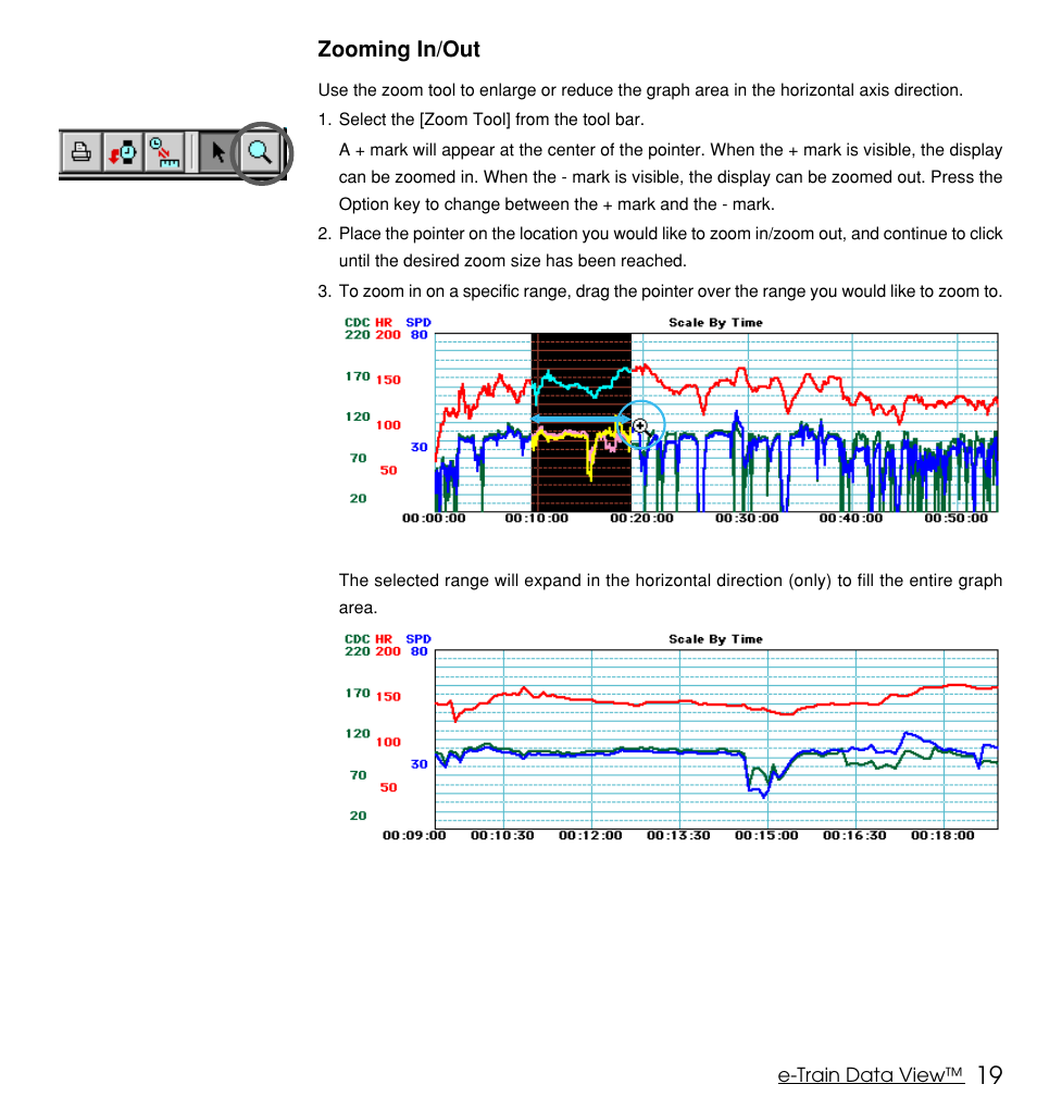 Zooming in/out | CatEye MSC Series Download Kit User Manual | Page 19 / 36