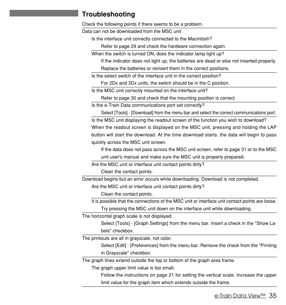 35 troubleshooting | CatEye MSC Series Download Kit User Manual | Page 35 / 36