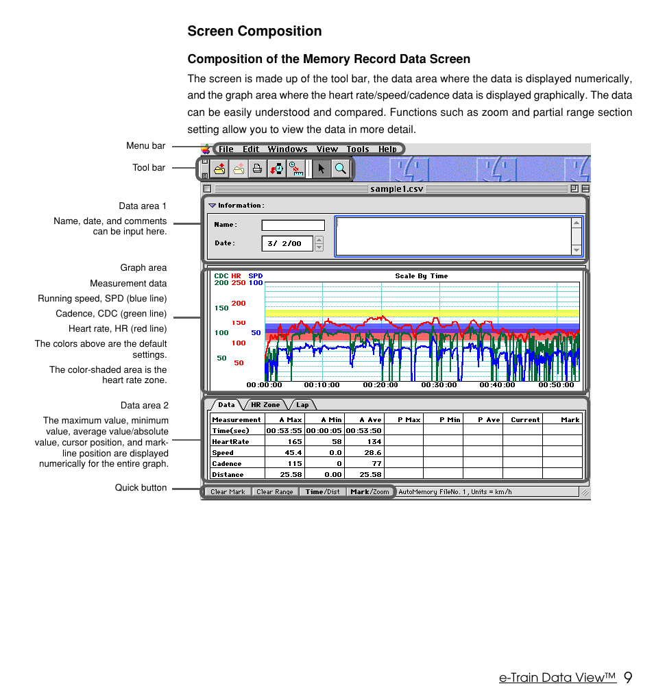 Screen composition | CatEye MSC Series Download Kit User Manual | Page 9 / 36