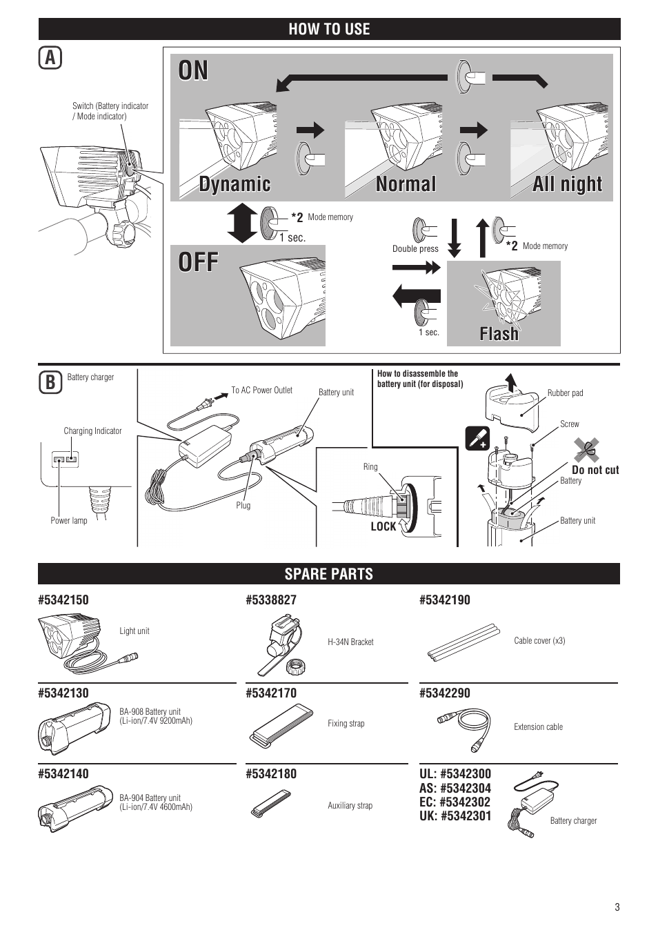 Dynamic, Dynamic normal normal all night all night, Flash | How to use, Spare parts | CatEye HL-EL930RC [Sumo 3] User Manual | Page 3 / 5