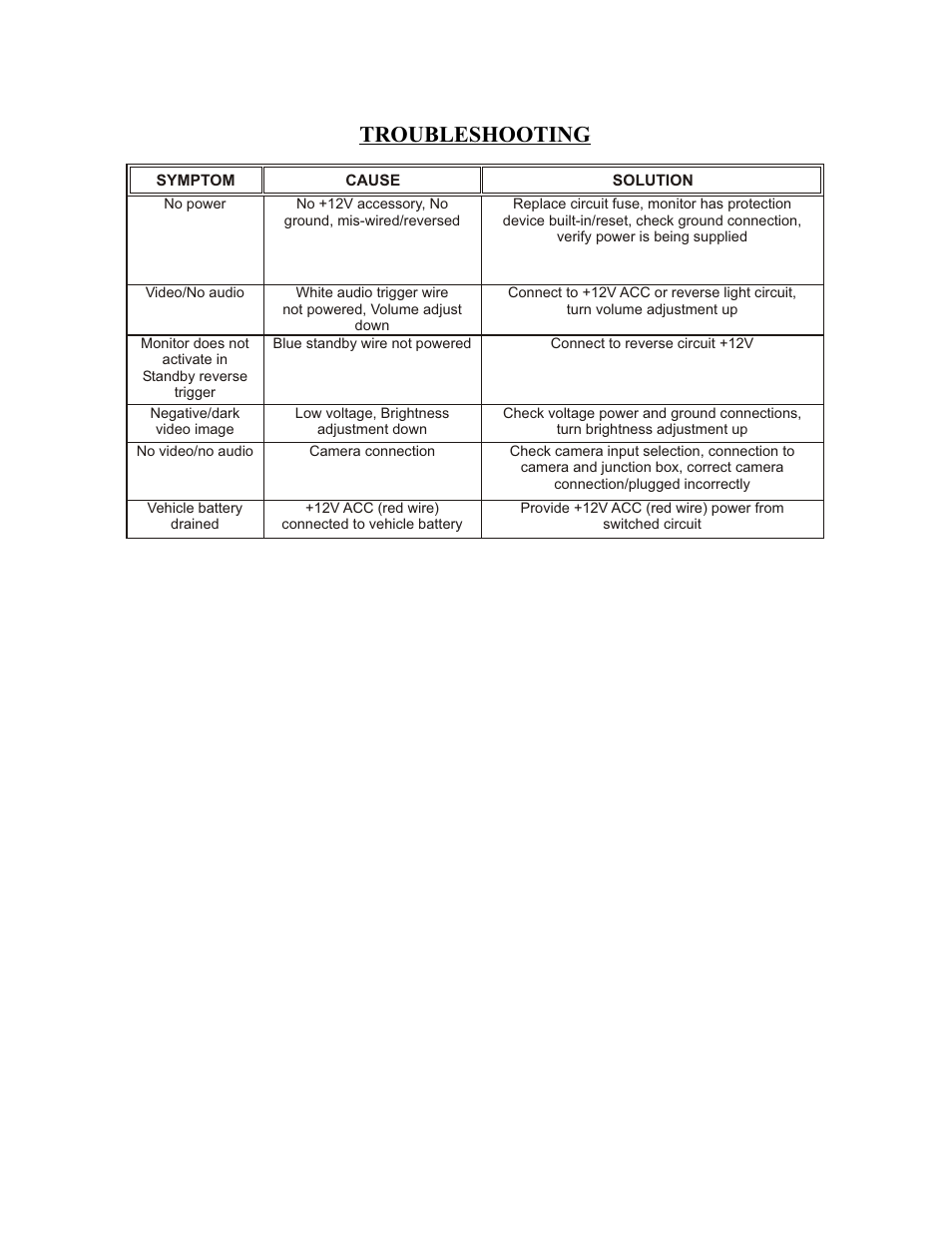 Troubleshooting | ASA Electronics AOM703 User Manual | Page 12 / 13