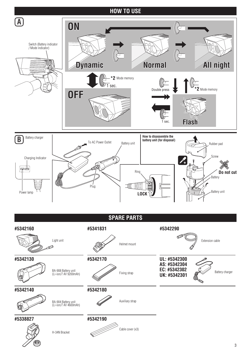 On off off, All night, All night dynamic dynamic normal normal | Flash, How to use, Spare parts | CatEye Hl-EL920RC [Sumo 2] User Manual | Page 3 / 5
