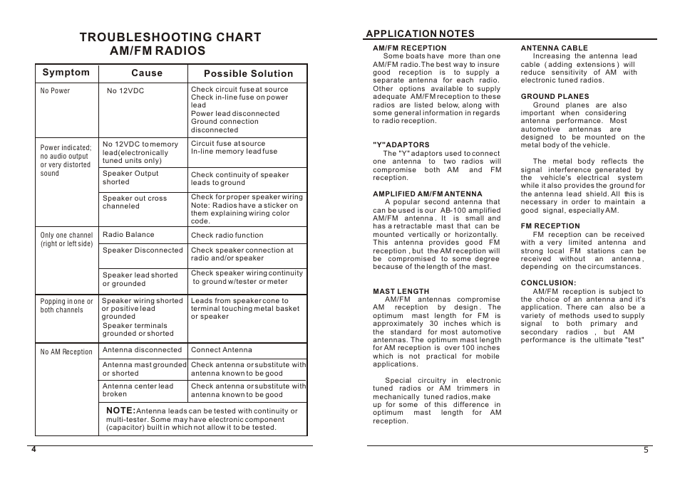 Troubleshooting chart am/fm radios | ASA Electronics MS-850 User Manual | Page 5 / 5