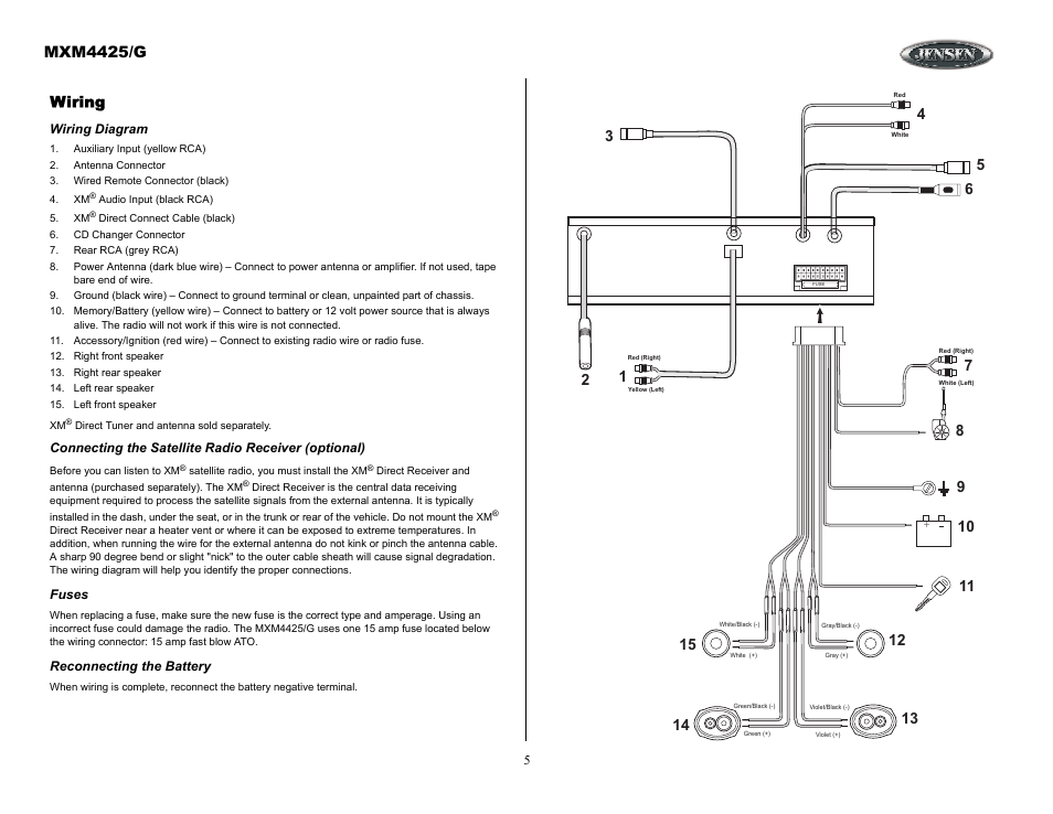 Wiring, Wiring diagram, Auxiliary input (yellow rca) | Antenna connector, Wired remote connector (black), Xm® audio input (black rca), Xm® direct connect cable (black), Cd changer connector, Rear rca (grey rca), Right front speaker | ASA Electronics MXM4425/G User Manual | Page 5 / 21