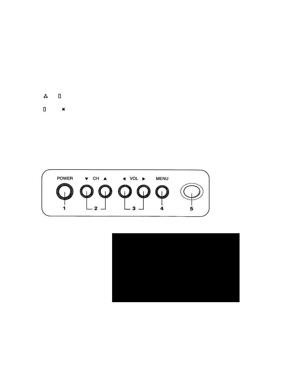 Overview of your equipment | ASA Electronics AVT-1940 User Manual | Page 6 / 26